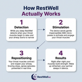 RestWell™ - Thumbnail 3